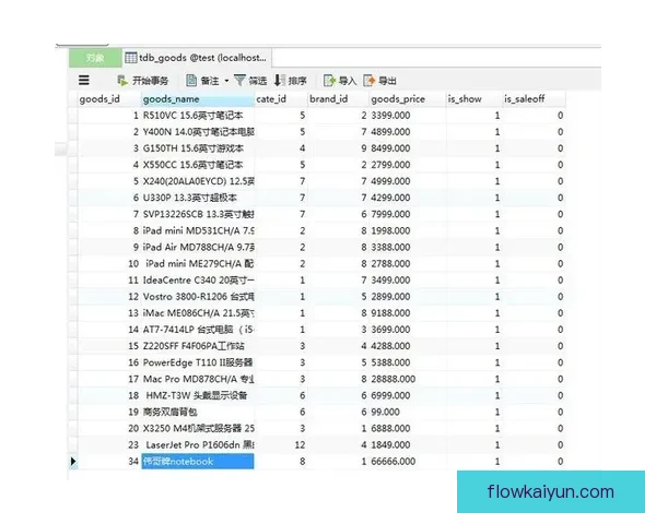 加蓬奥巴梅杨生涯表现稳健，职业生涯数据持续增加