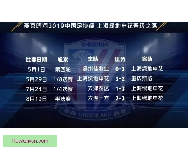 塔普索巴本赛季拦截数据表现稳健，防守端持续提升